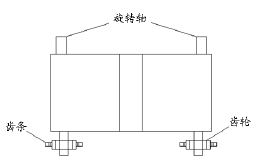 濟南旋轉門